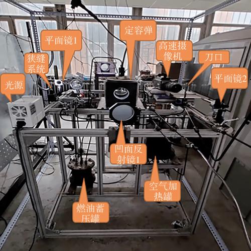 高燃烧效率——先进预燃室点火技术解析